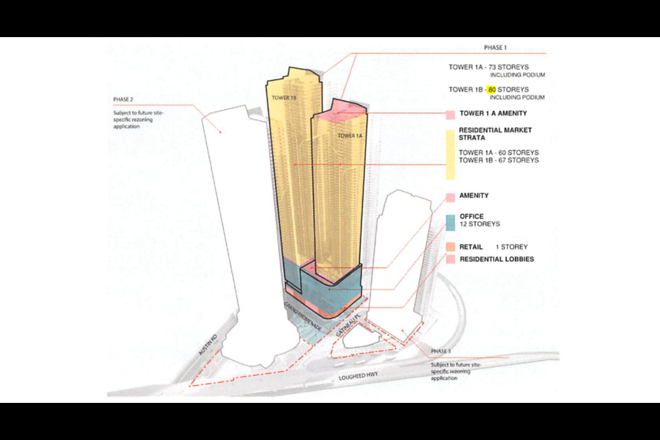 A diagram of the proposed development at 9850 Austin Rd., near Lougheed SkyTrain station.