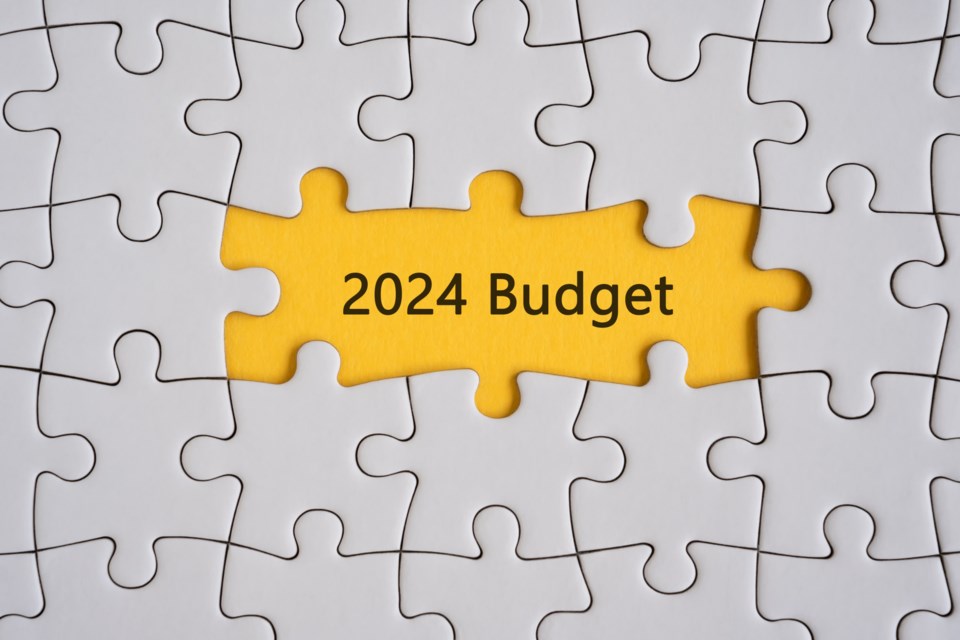 2024-budget