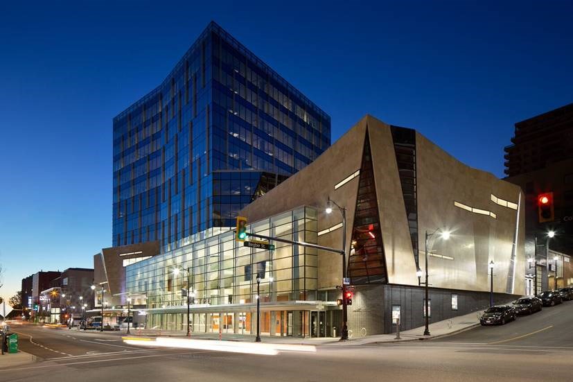 anvilcentre