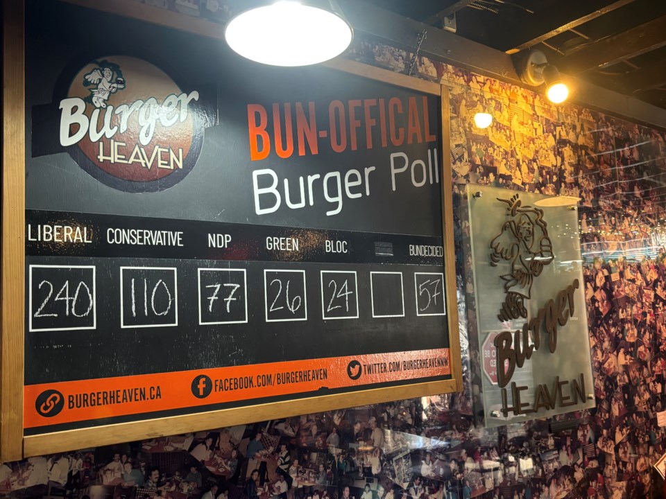 burgerpoll-burger-heaven-2025