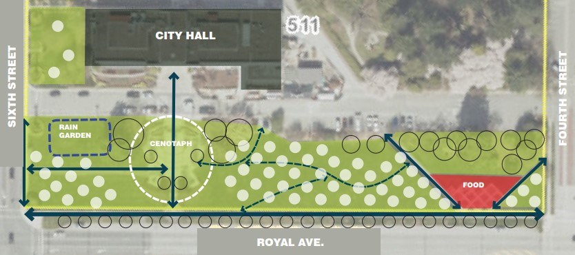 A conceptual rendering shows proposed locations of the trees approved for planting in front of  New Westminster City Hall.