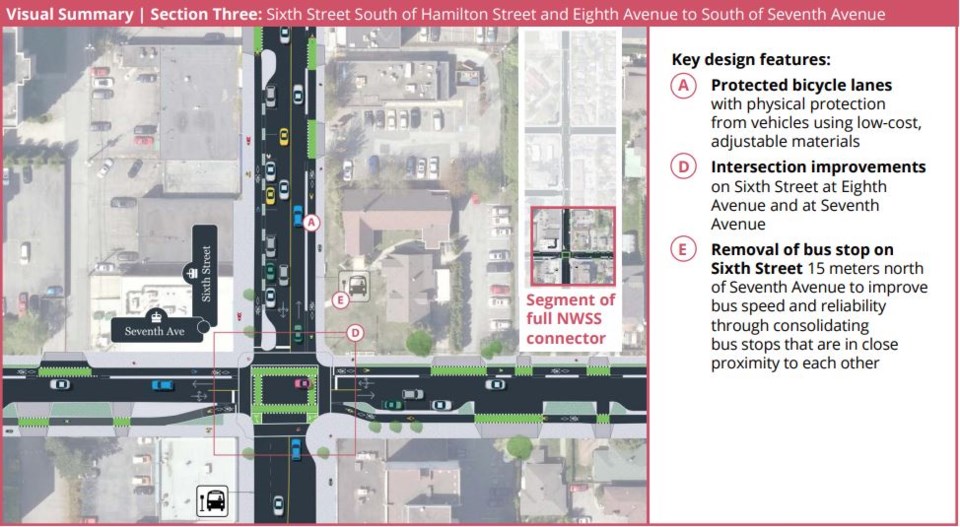 Sixth Street bike lane