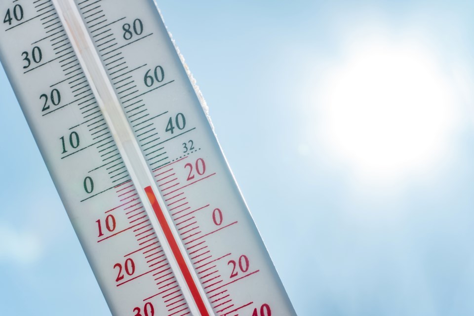 thermometer