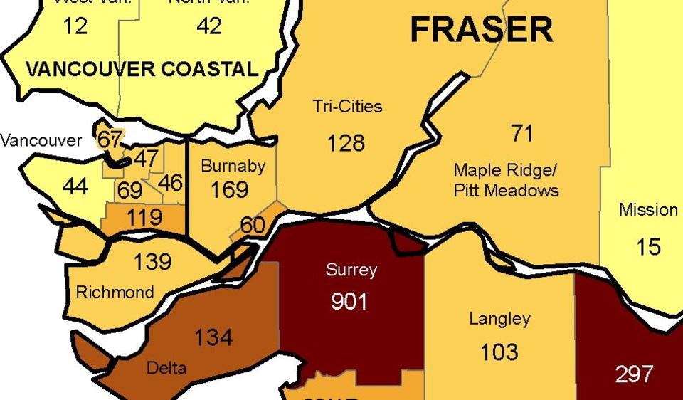 00first week jan numbers covid-19 burnaby cases