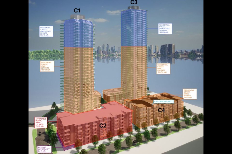 The proposal for the first phase of the Courtyard neighbourhood in Southgate City near Edmonds in Burnaby, B.C.
