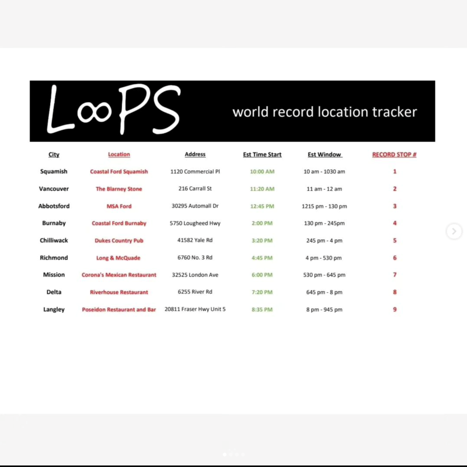 loops-schedule