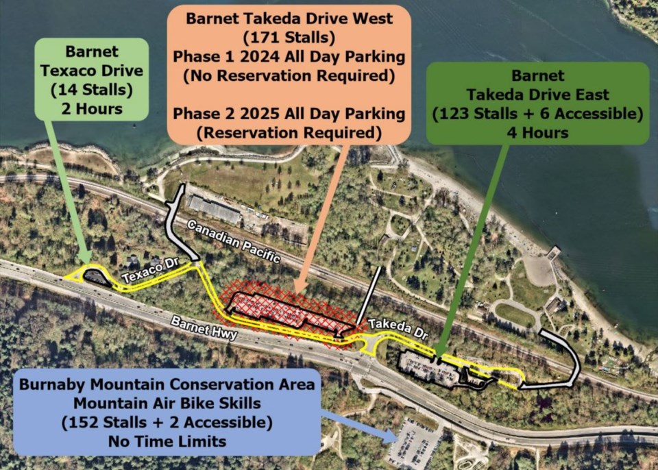 barnet-marine-park-parking-lots-burnaby