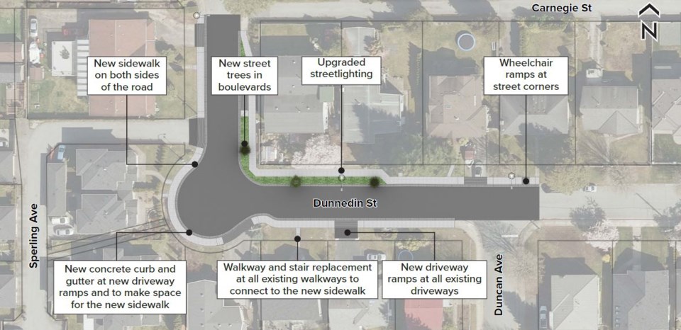 dunnedin-new-sidewalks-burnaby