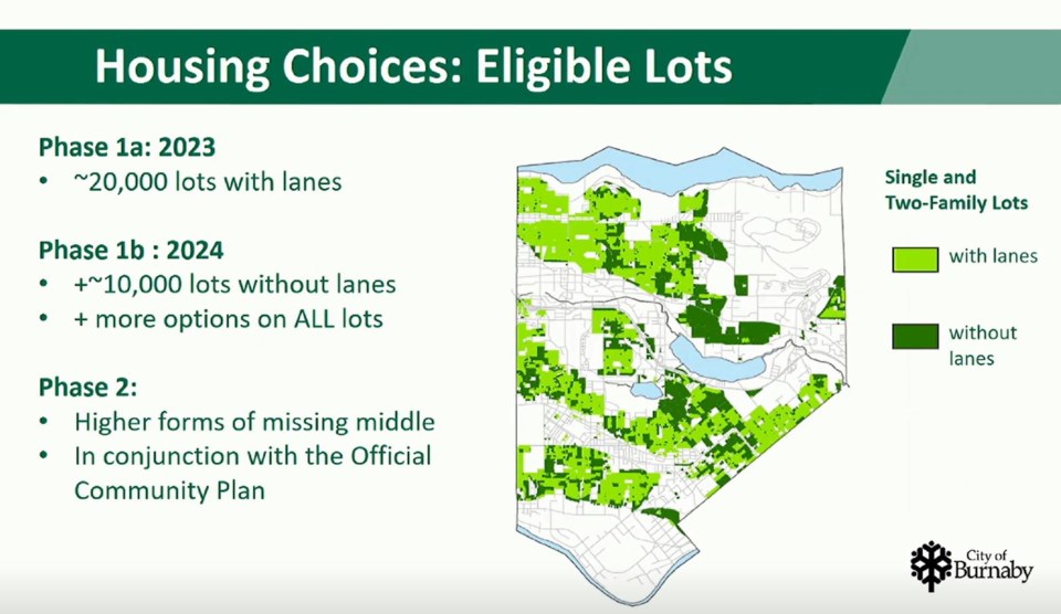 eligilble-lots-for-housing-choices-burnaby-laneway-housing