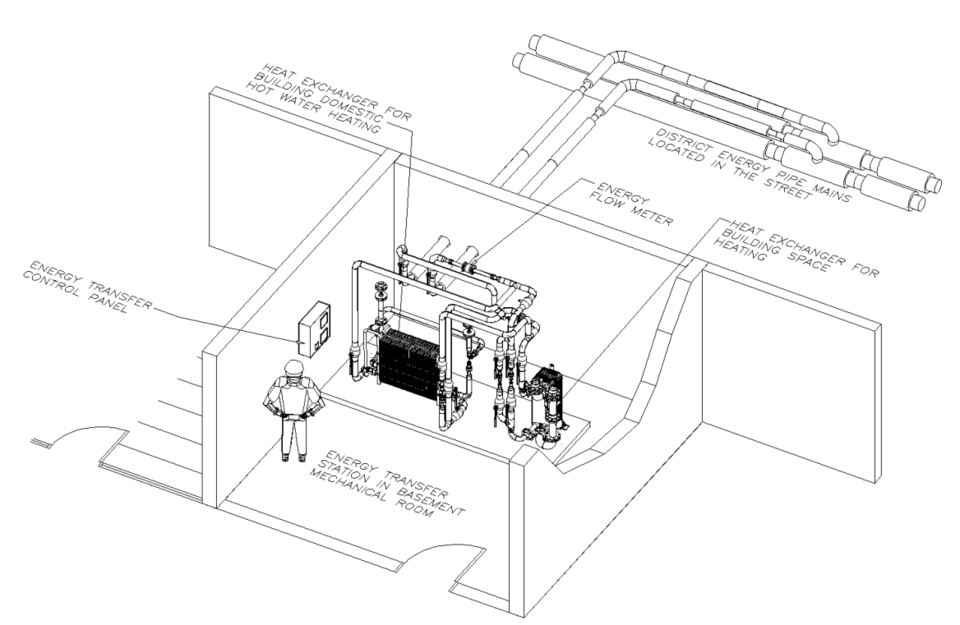 energytransferstationexampleburnaby