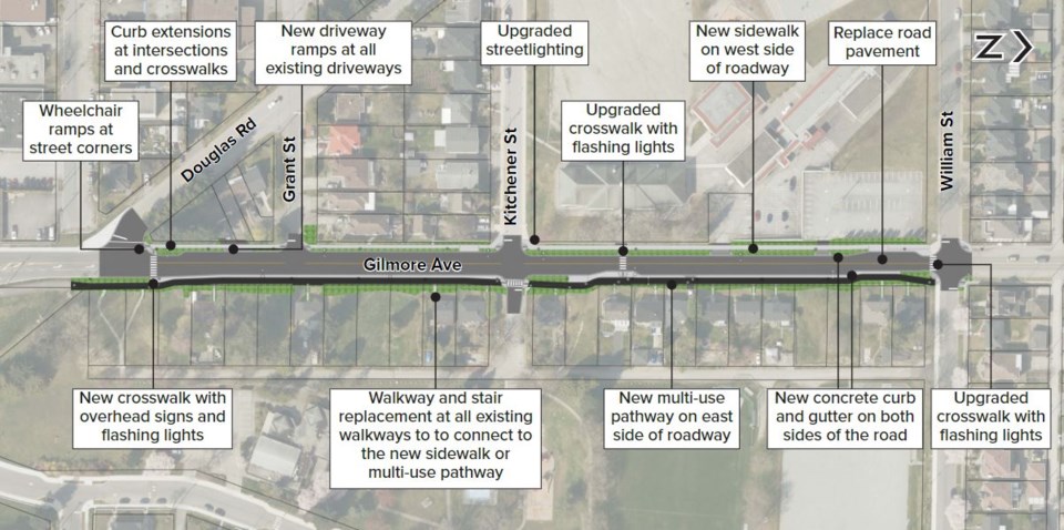 gilmore-new-sidewalks-burnaby