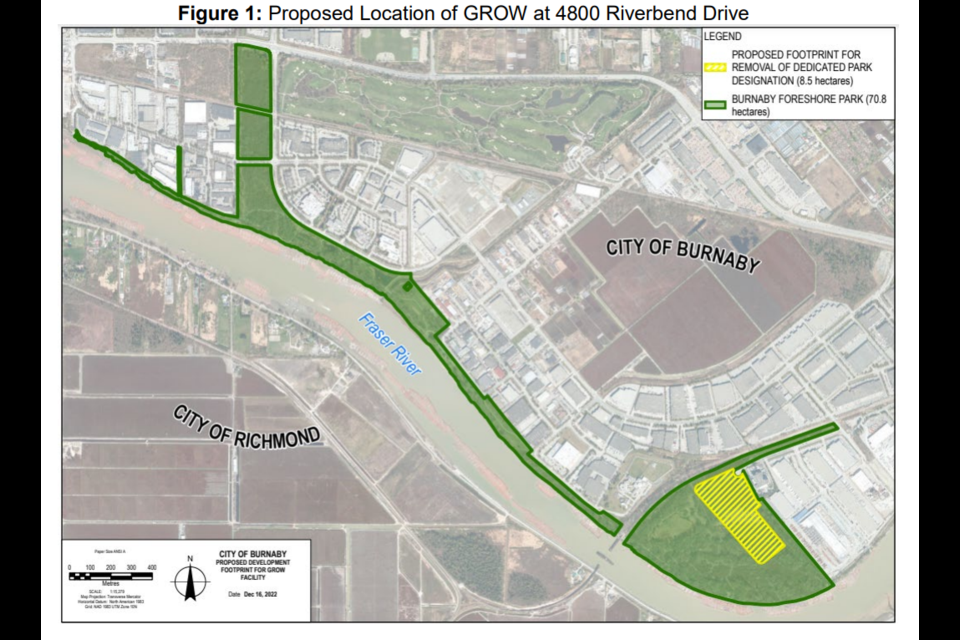 Burnaby is proposing a massive green waste facility at Fraser Foreshore Park.