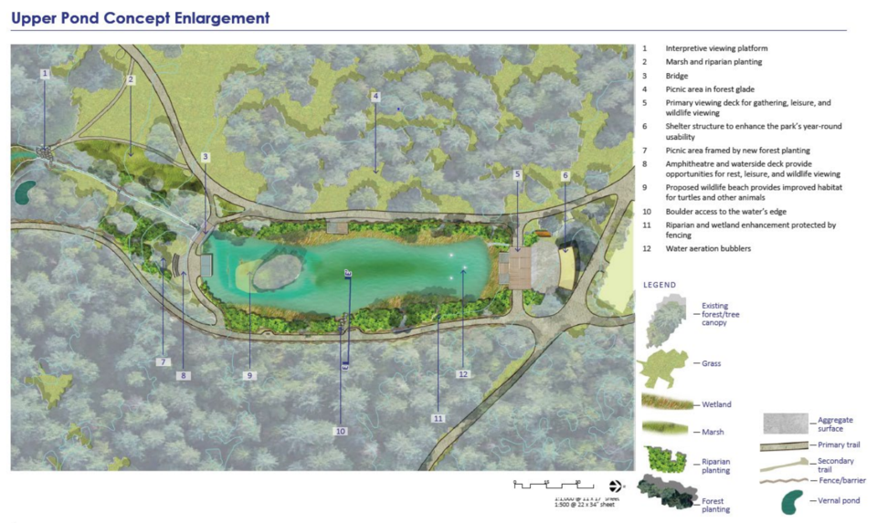 upperpondcentralparkconcept