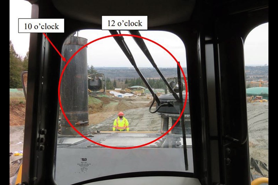 WorkSafeBC investigators concluded the injured worker was in the bulldozer's blind spot, at 10 o'clock on this diagram, and the driver didn't see him. 