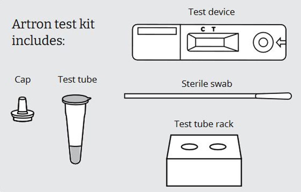 Artron test kit