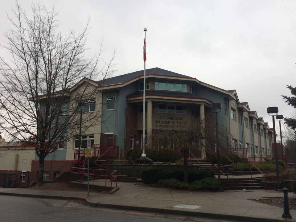 Glenbrook Middle School
