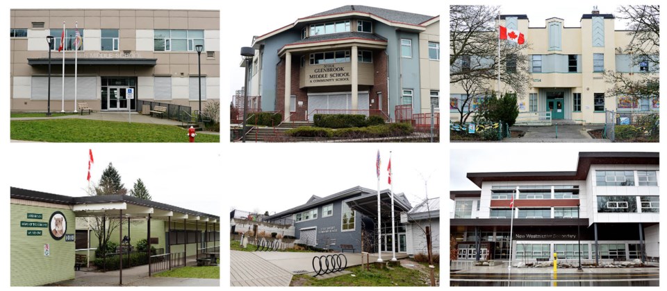 New Westminster schools