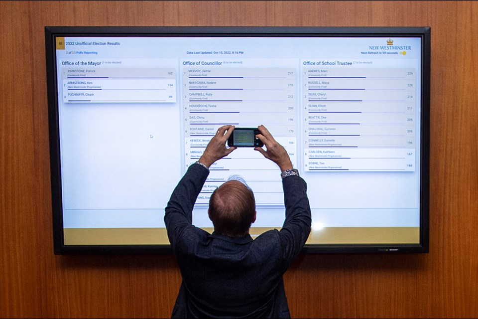 Jaimie McEvoy checks out early election-night results at New Westminster City Hall on Oct. 15. Official poll-by-poll breakdowns have now been released, and we're taking a closer look at those results.