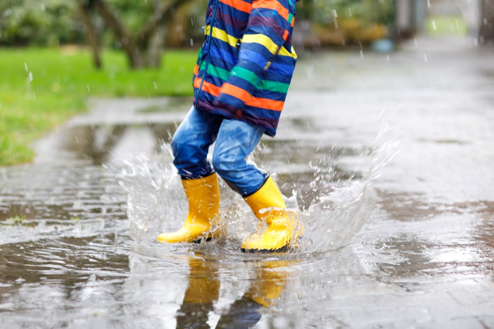 Rain boots puddles