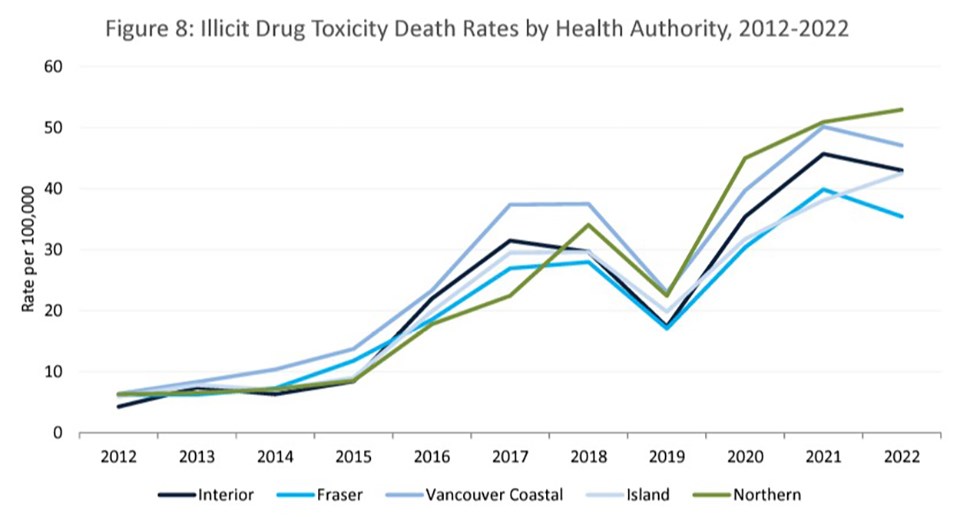 illicit-drug-deaths-1-edit