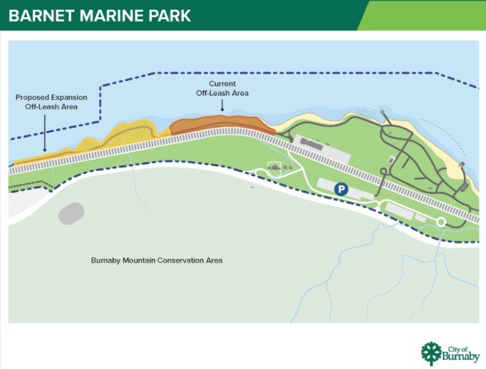 barnet-marine-dog-park