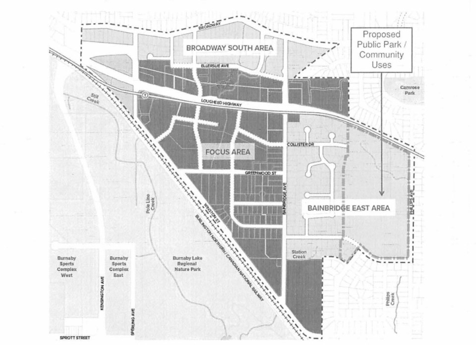 bainbridge-community-plan-city