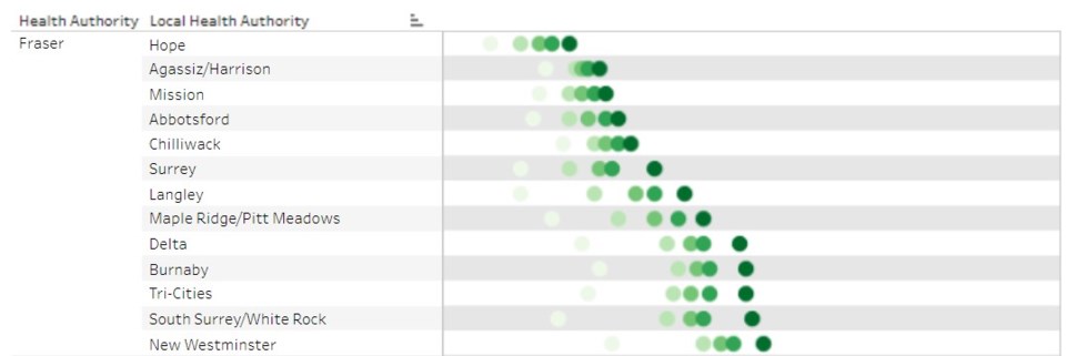 vaccination-rates-children-jan-18