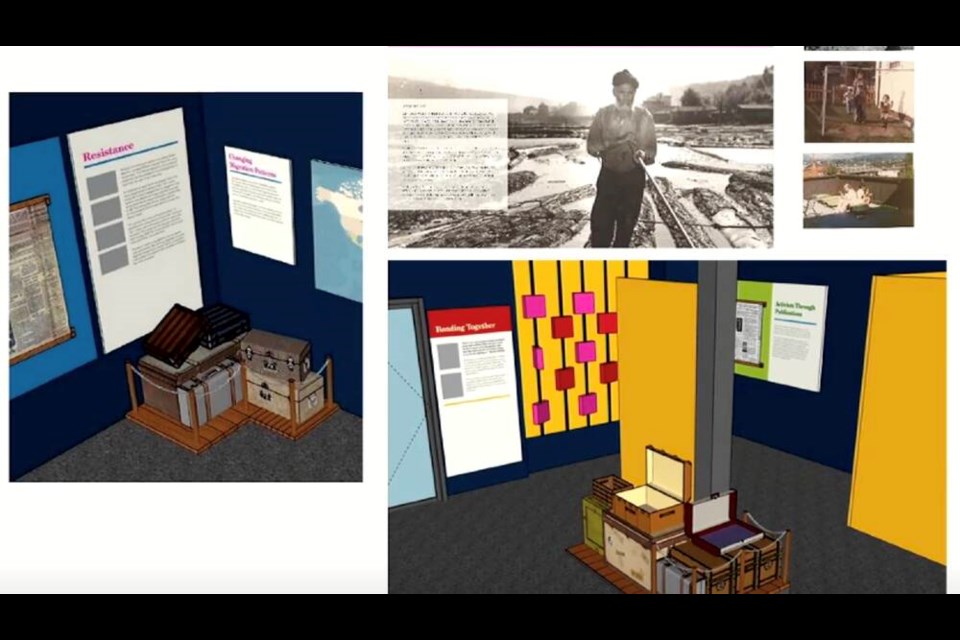 Truths Not Often Told —  Being South Asian in Burnaby exhibit comes to Burnaby, B.C. this summer. Photo: City of Burnaby