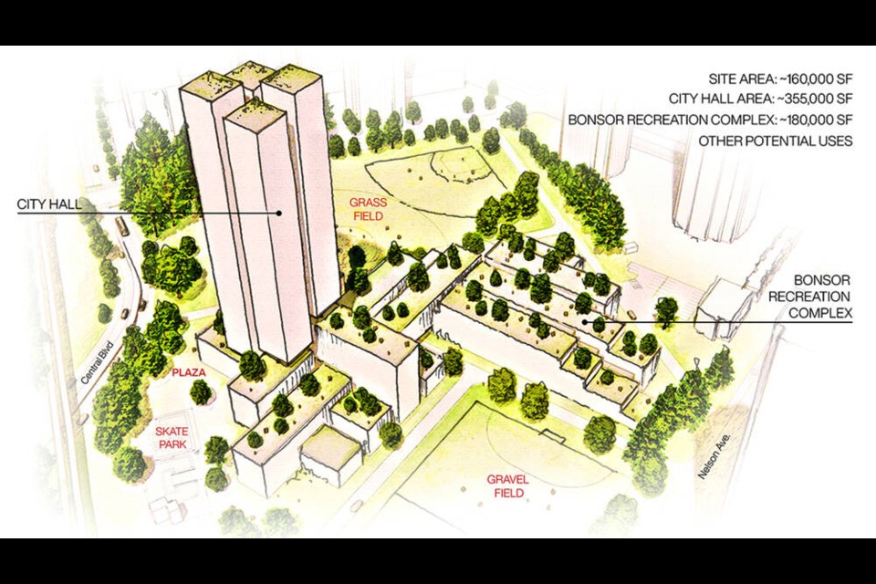 Bonsor Park is a possible location for the new Metrotown Burnaby City Hall. Photo City of Burnaby. 