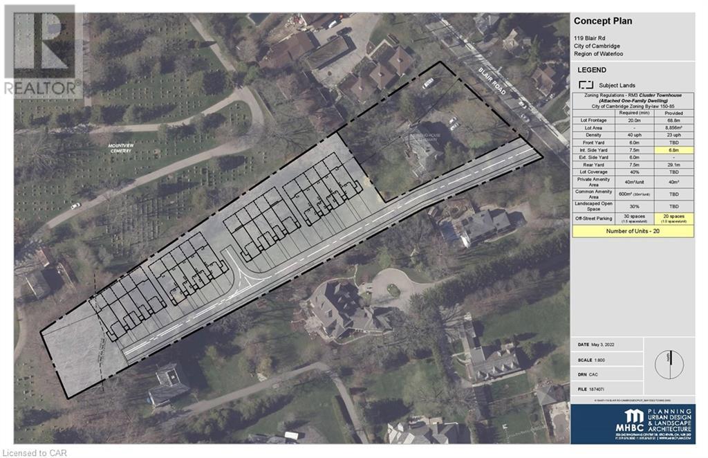 Two improvement ideas include .5M west Galt property Two improvement ideas include .5M west Galt property