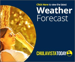 weather