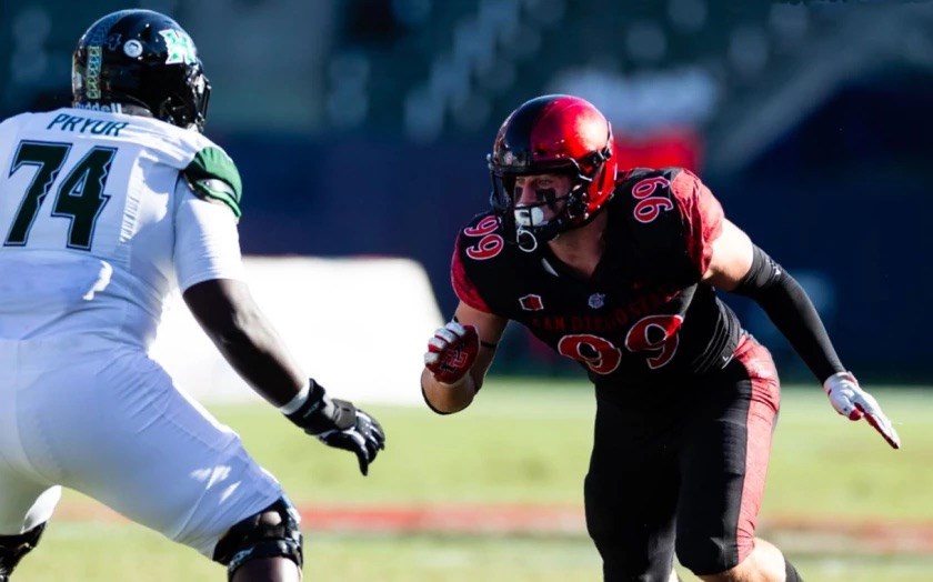 SDSU Athletics