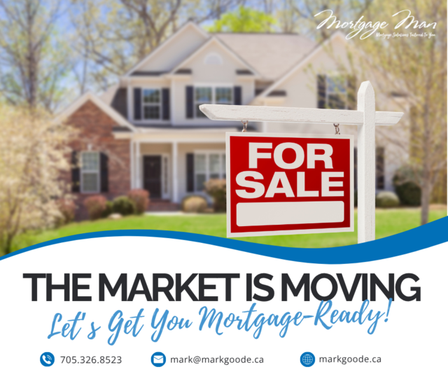 Housing Market