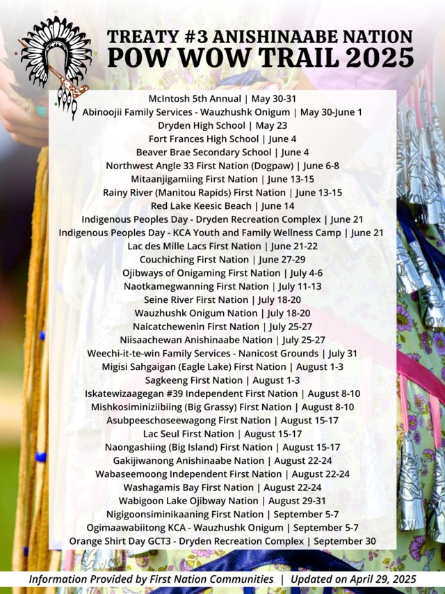 Treaty #3 Pow Wow Trail 2025 (1)