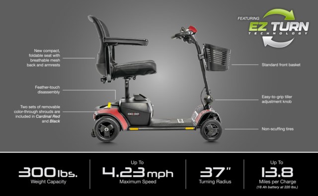 specifications-image