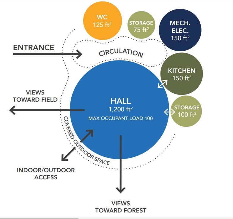 hmbay-hall-proposed-layout