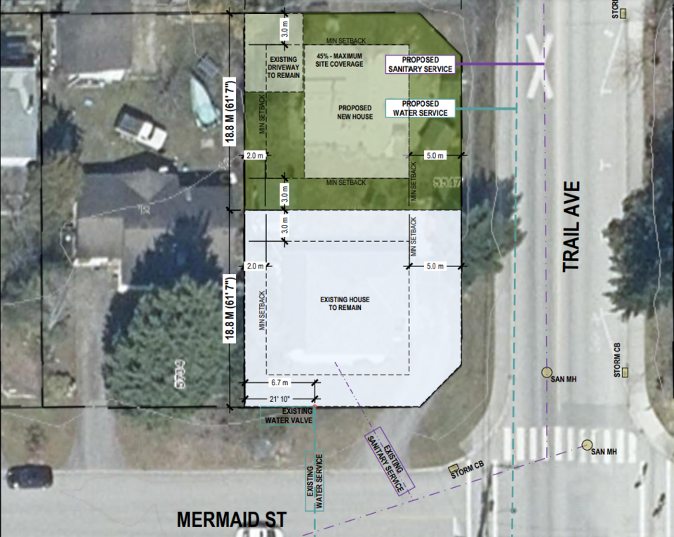 N.Sechelt Zoning