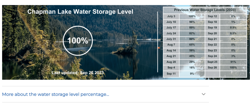 screenshot-2023-09-27-at-125052-pm