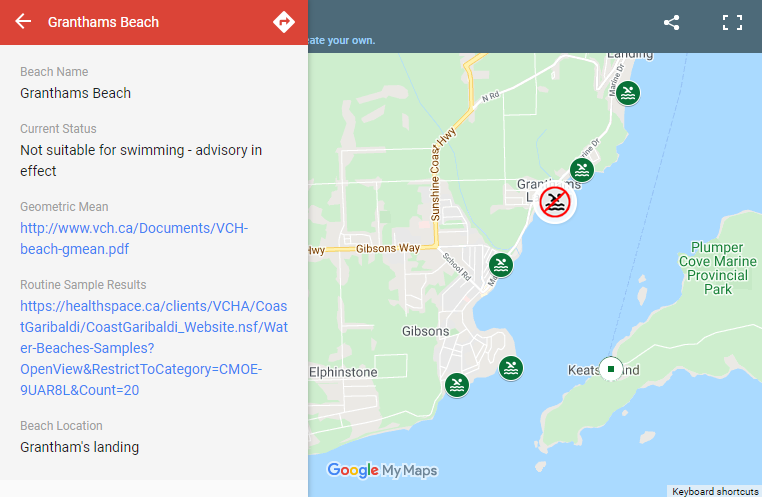 Granthams beach closed