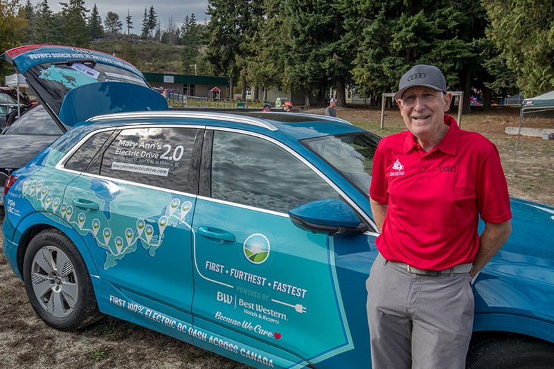 Harvey Soicher of Vancouver tells his tale of the fastest EV car trip across Canada at the Sechelt Electric Vehicle Festival on Sept. 25. His full story is at maryannselectricdrive.com/home.