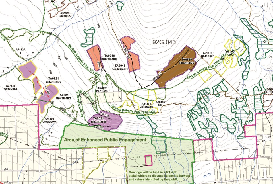 N.Watershed Logging 1