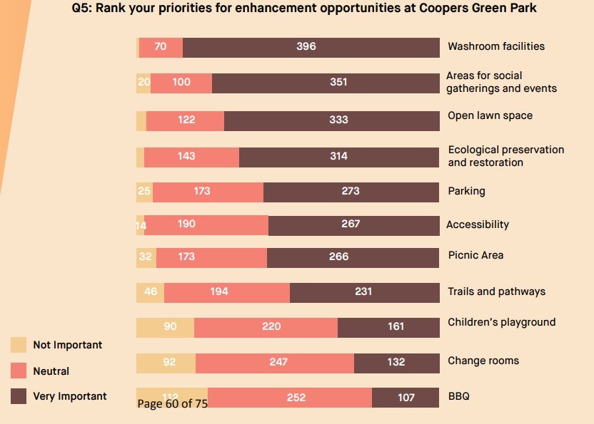 2025-coopers-green-table