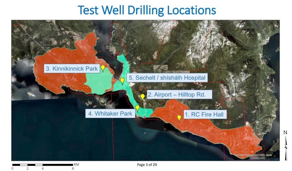 2025-test-wells-scrd