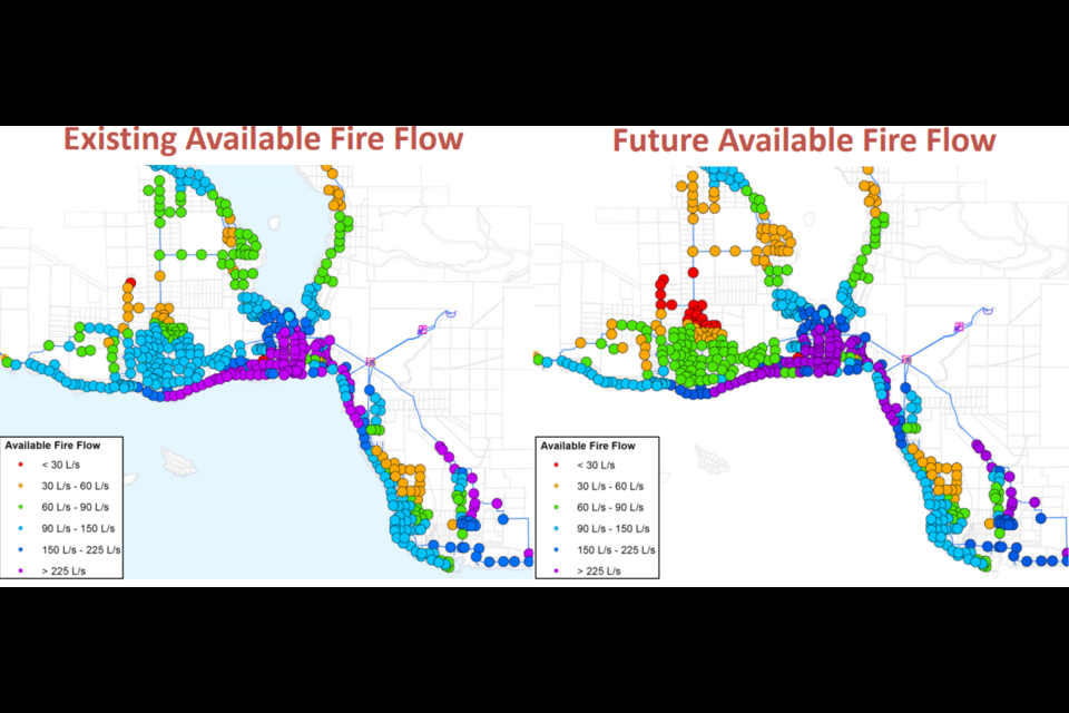 A projection of the current and future fire flow capacity in Sechelt
