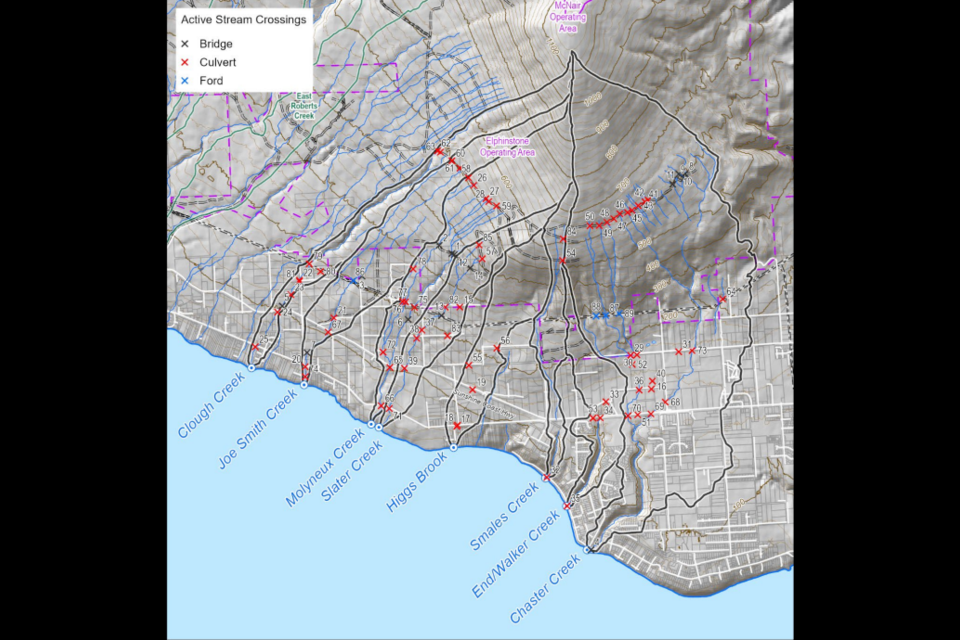 A map from the 2023 report shows multiple streams originating in the slope of south Mt. Elphinstone, which includes cutblock TA0521, crossing Highway 101. 