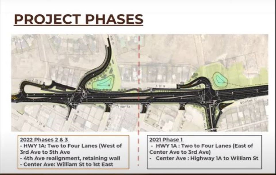 03152022_highway1Aproject