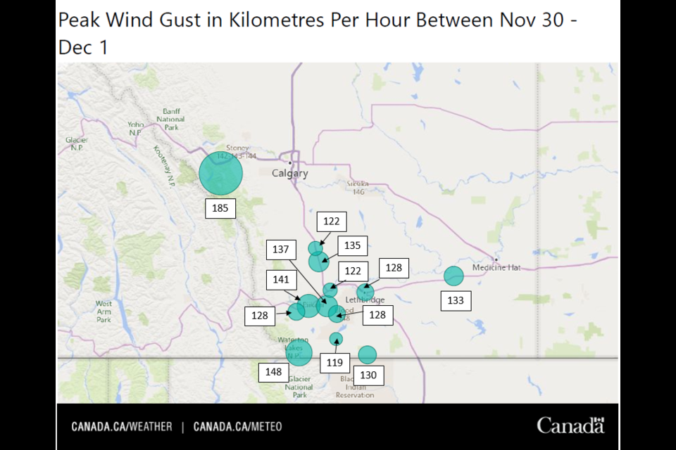 Strong winds were reported throughout southern parts of the province late yesterday, resulting in broken trees and power outages in some areas. (Submitted Photo/Environment and Climate Change Canada)