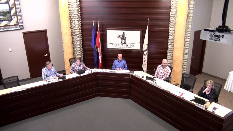 ln-council