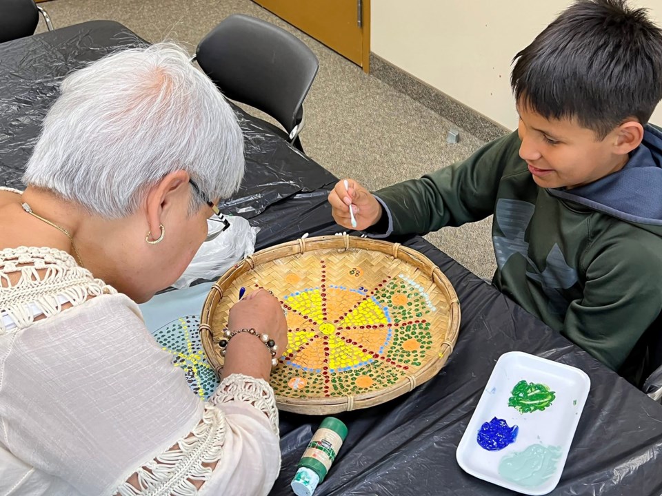 bilao-dot-painting