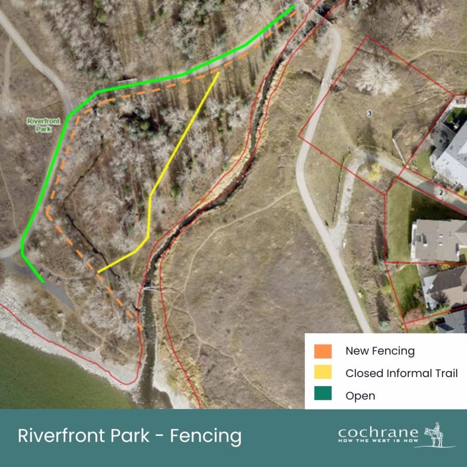 fencing-map
